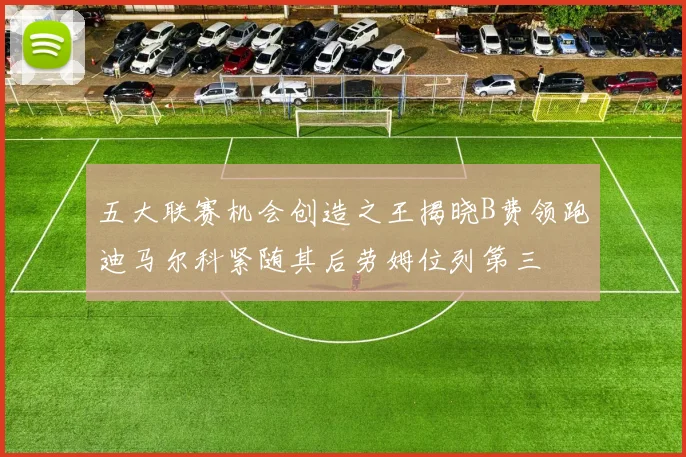 五大联赛机会创造之王揭晓B费领跑迪马尔科紧随其后劳姆位列第三