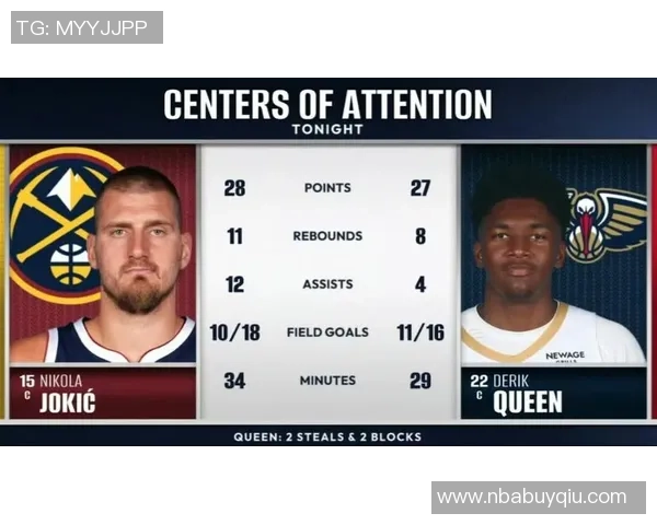 奎因全能表现砍下30分约基奇称其身上有自己影子